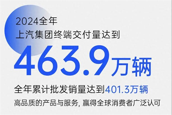 眾擎易舉，合謀宏業(yè)！上汽華為合作深評