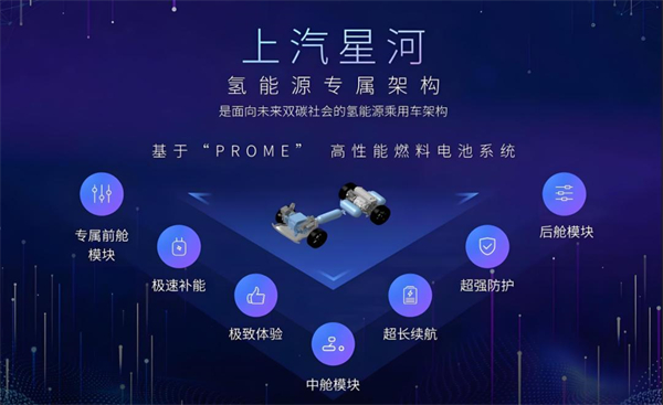 眾擎易舉，合謀宏業(yè)！上汽華為合作深評