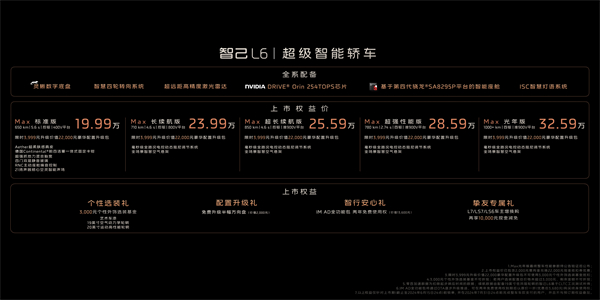 智己L6正式上市，上市權(quán)益價(jià)19.99萬元~32.59萬元 “國家隊(duì)大廠”跨代際技術(shù)革新，撼動(dòng)新賽道走向