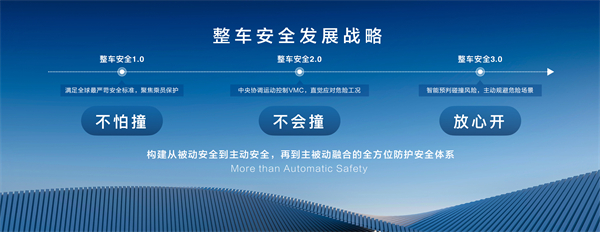 走進用戶心，上汽最懂你