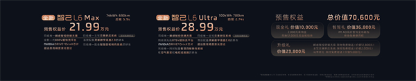 全新智己L6正式發(fā)布，預售權益價21.99萬元~28.99萬元 為都市精致出行而生