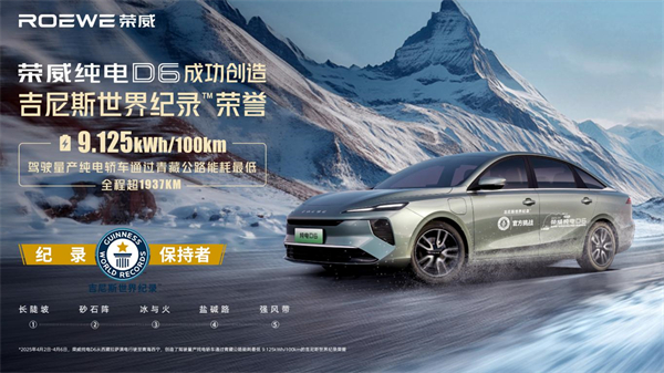 7.98萬(wàn)起！榮威純電D6上市，A+級(jí)市場(chǎng)迎來(lái)“價(jià)值王者”