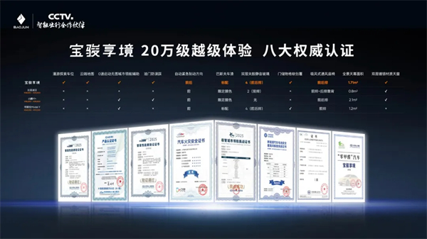 置換一口價12.58萬元起，寶駿享境攜手寶駿全球品牌代言人龔俊正式上市！