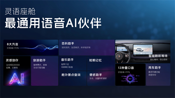 科技以民為本，上汽通用五菱全面進化“人民的電智神車”
