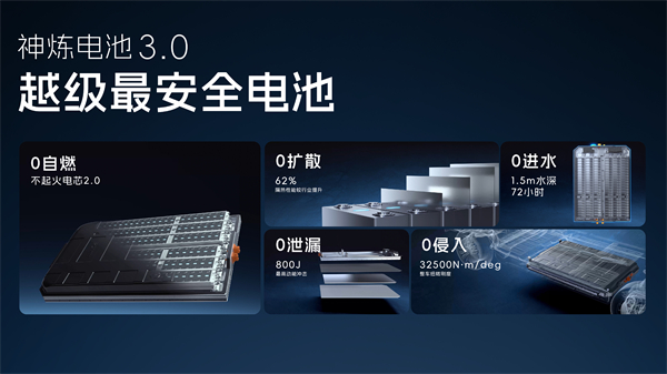 科技以民為本，上汽通用五菱全面進化“人民的電智神車”