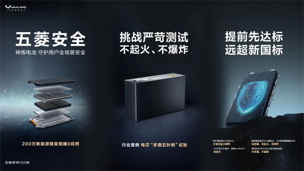 限時先享置換一口價！「10萬級600續(xù)航中級轎車」五菱星光2025款正式上市！