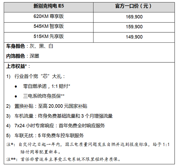 新別克純電E5煥新上市，一口價(jià)14.99萬元起