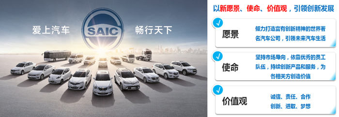 上汽集團(tuán)發(fā)布全新愿景、使命、價(jià)值觀